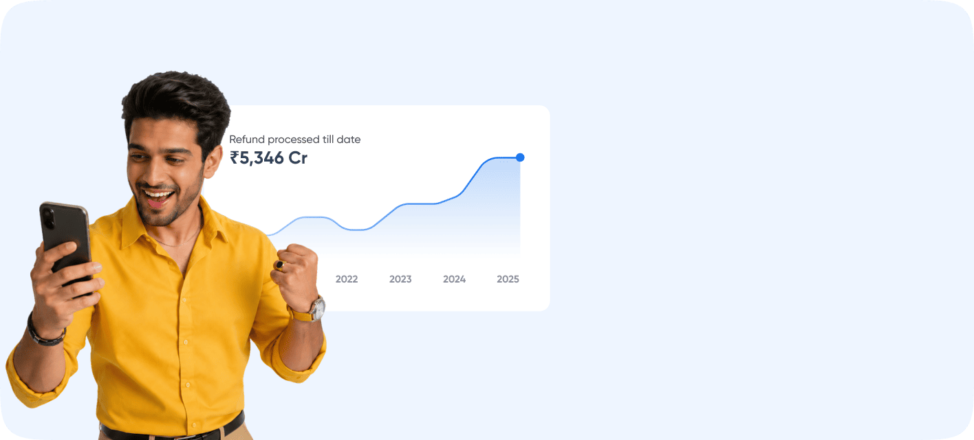 Trusted for Refunds
Since 2012