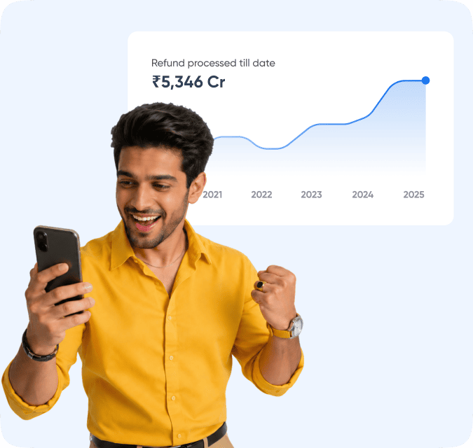 Trusted for Refunds
Since 2012